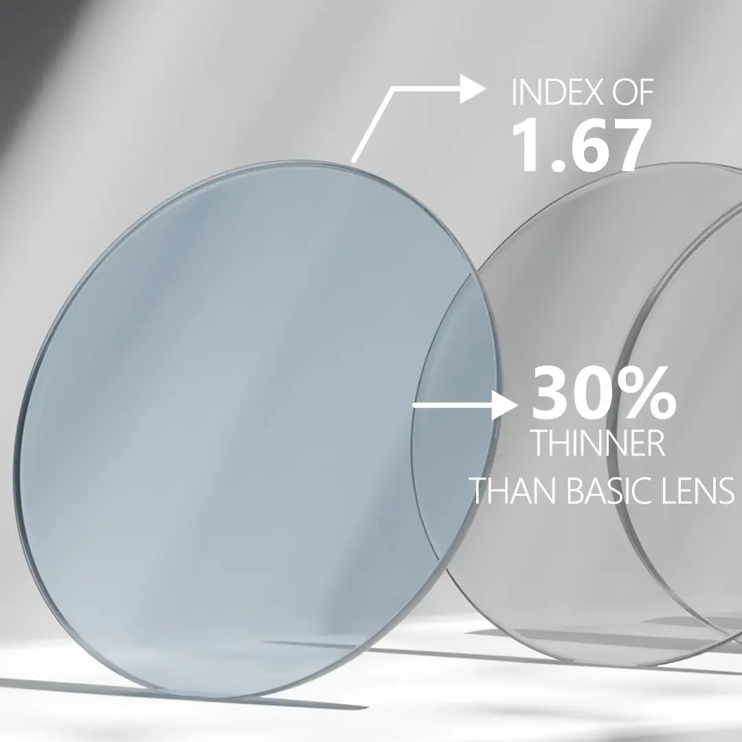 Ultra Thin Lens